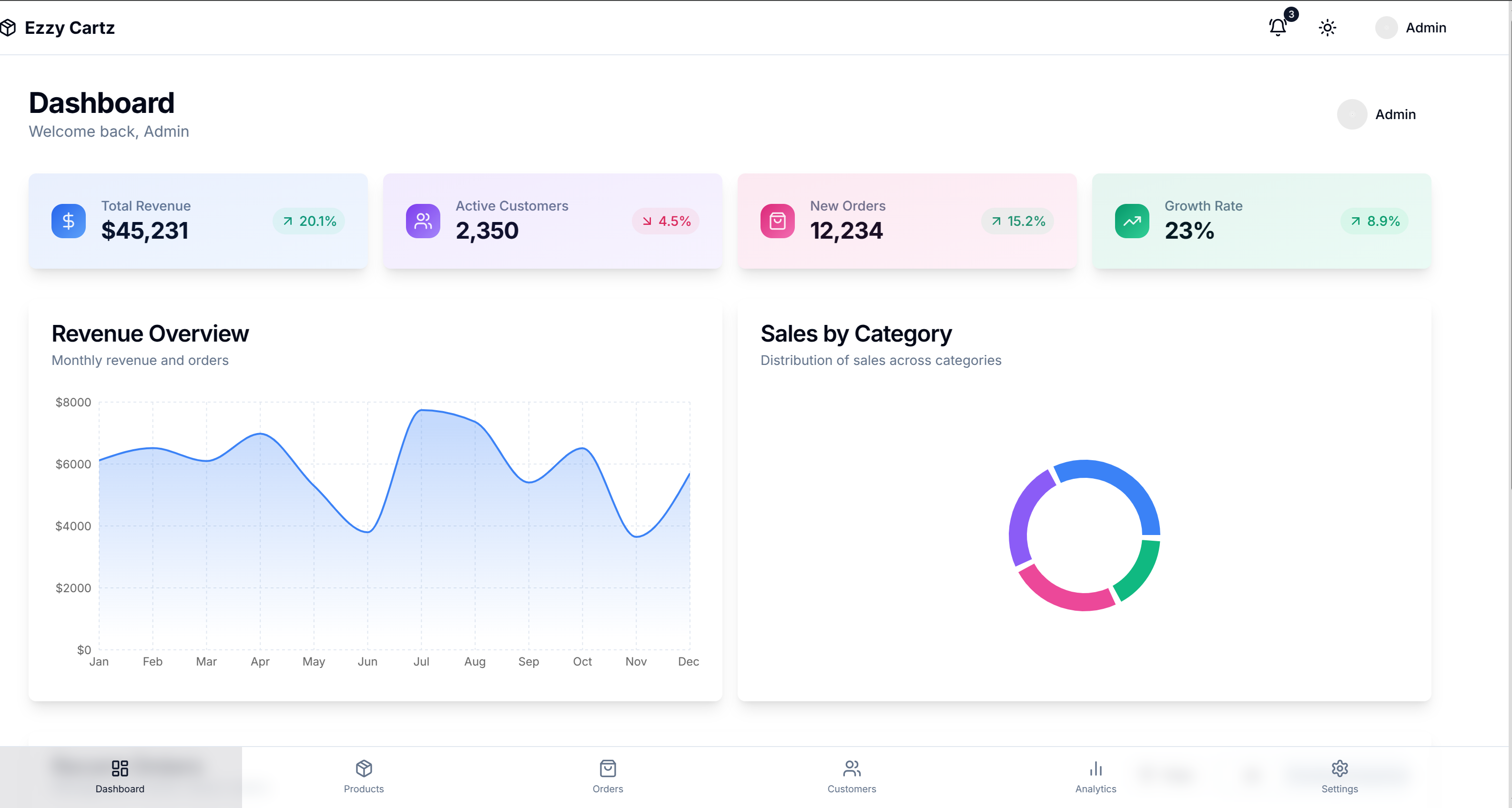 Admin Control Panel